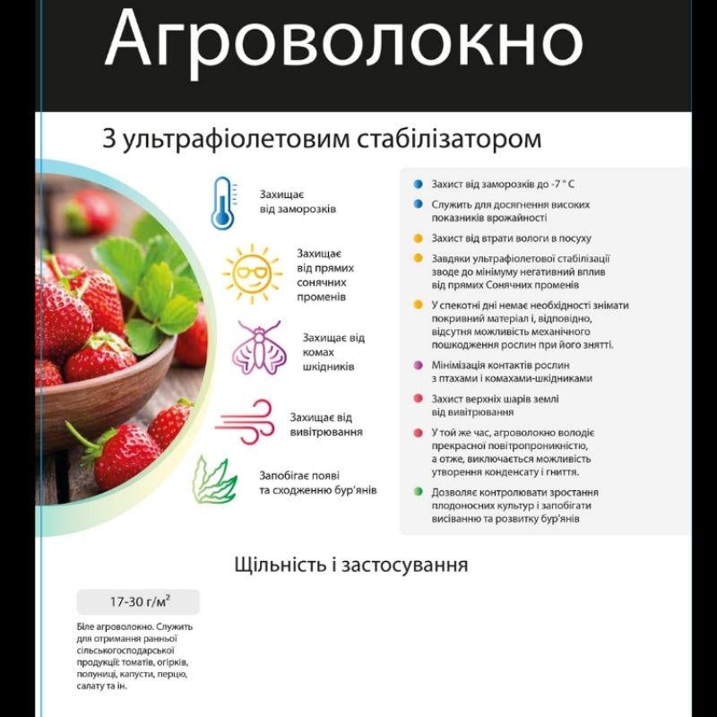 Агроволокно укрывное от заморозков и солнца Benno 30 г/м2 1,6х10 м Белый (AR 1,6x10-30w) - фото 5