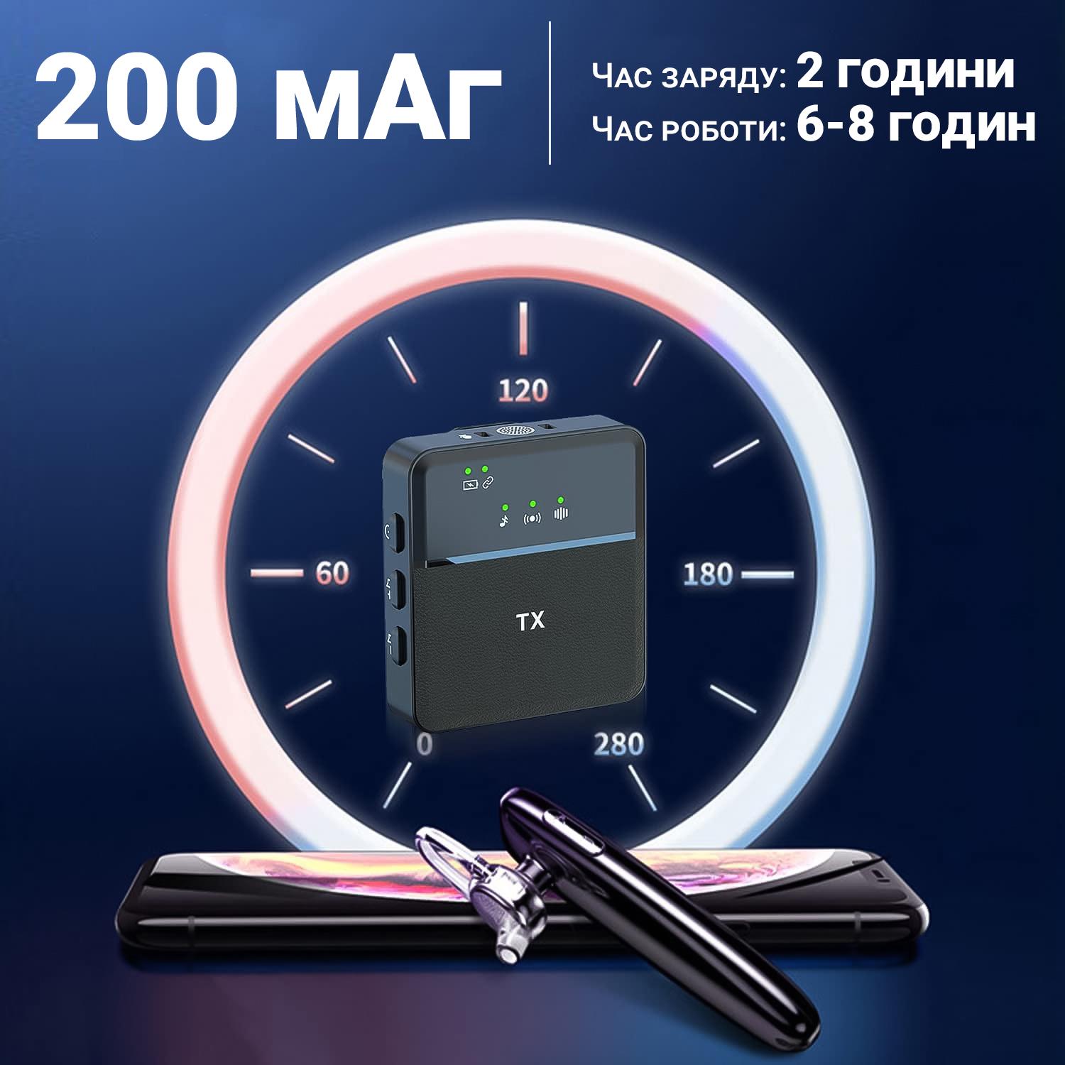 Радіосистема з петличним мікрофоном Savetek P36 Lightning бездротова для iPhone/iPad - фото 11