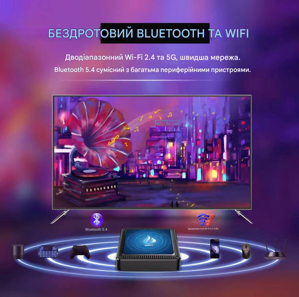 Смарт ТВ приставка Q17 4/32 Гб Android 14 TV Box голосовий пульт (2665675348) - фото 5 Смарт ТВ приставка Q17 4/32 Гб Android 14 TV Box голосовий пульт (2665675348) - фото 5