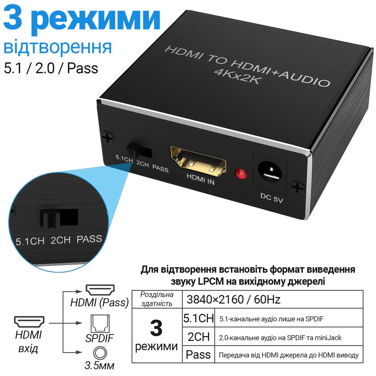 Экстрактор HDMI аудио Addap HAE-02 конвертер звука с HDMI на оптический SPDIF/Toslink и 3,5 мм - фото 7