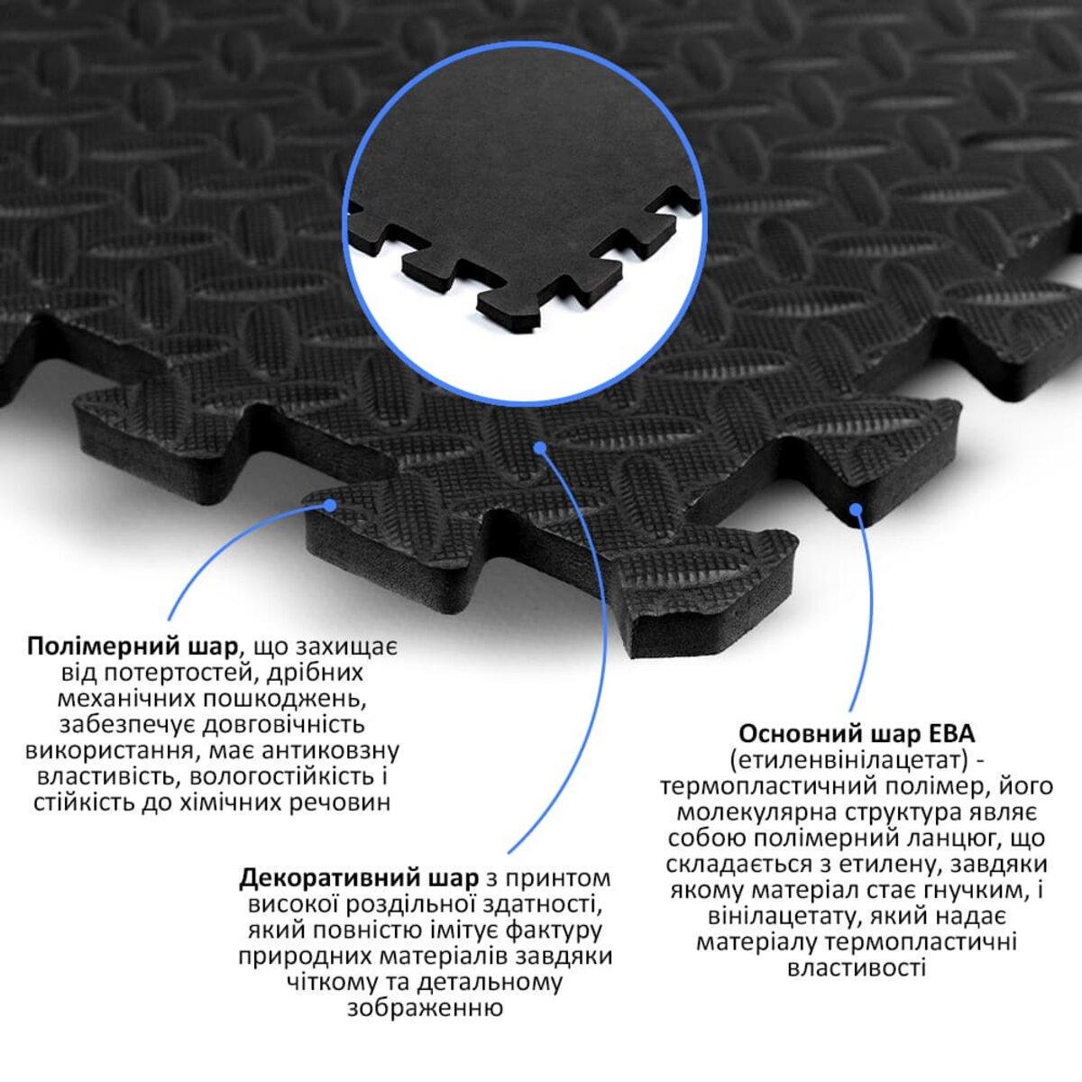 Підлога пазл 600x600x10 мм Чорний (МР15 SW-00001169) - фото 3 Підлога пазл 600x600x10 мм Чорний (МР15 SW-00001169) - фото 3