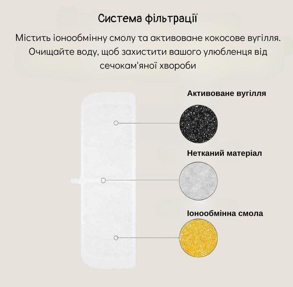 Поилка-фонтан для кошек и собак PET PETRUST WF004 2,2 л Wi-Fi и UF-стерилизация (1736502372) - фото 9 Поилка-фонтан для кошек и собак PET PETRUST WF004 2,2 л Wi-Fi и UF-стерилизация (1736502372) - фото 9