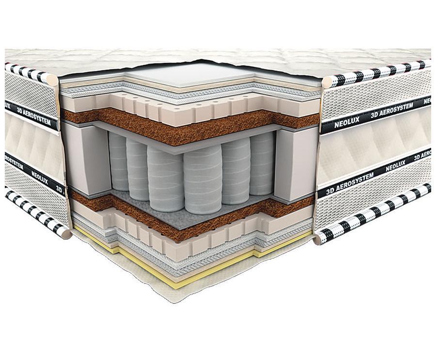 Матрас ортопедический Имперіал Латекс-Кокос 3D 80x200 см (19534) - фото 2