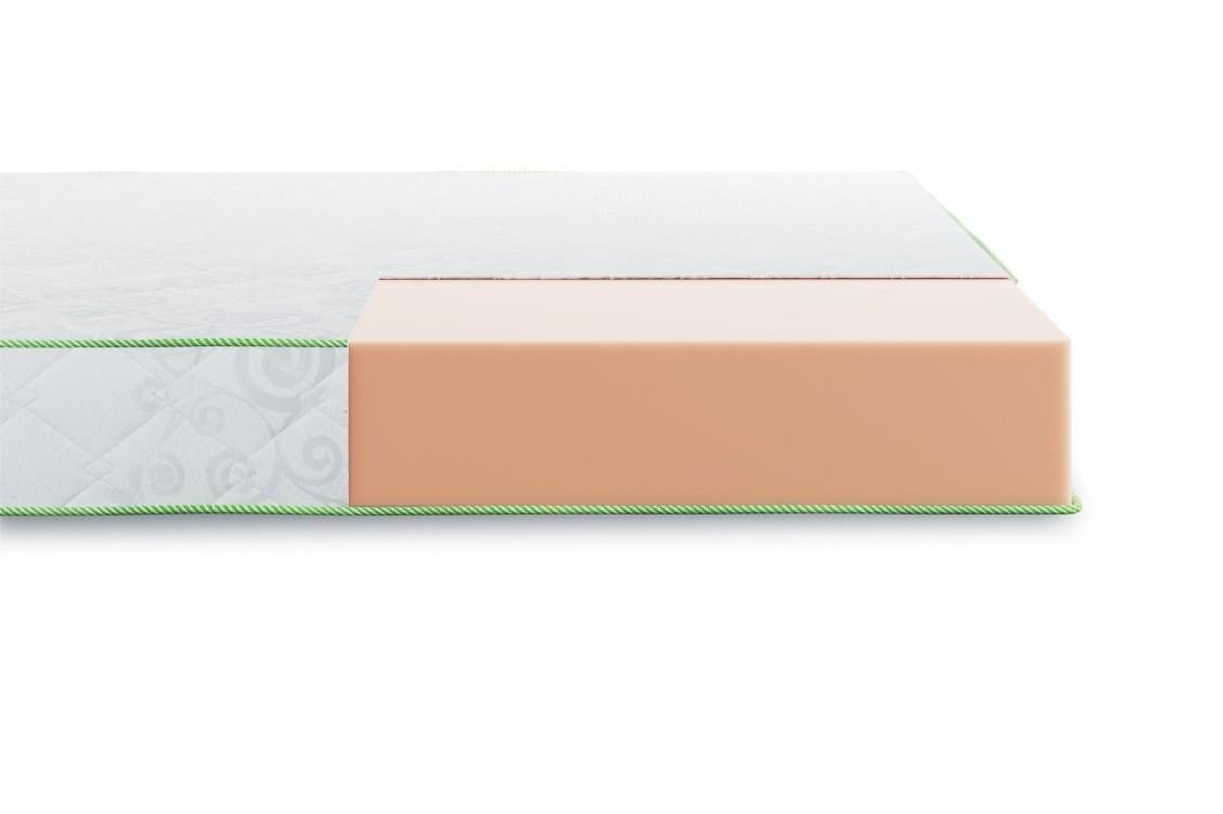 Матрас беспружинный Highfoam Faino Zory 140x200 см (HFM-1095)