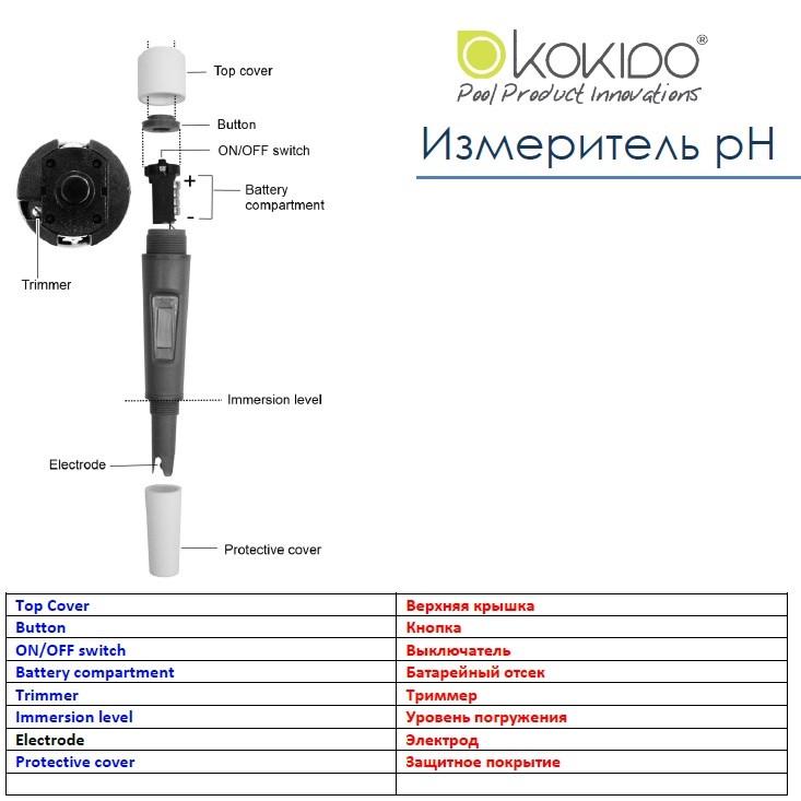 Тестер цифровий Kokido Kokido K977CS рН-метр (38832) - фото 3