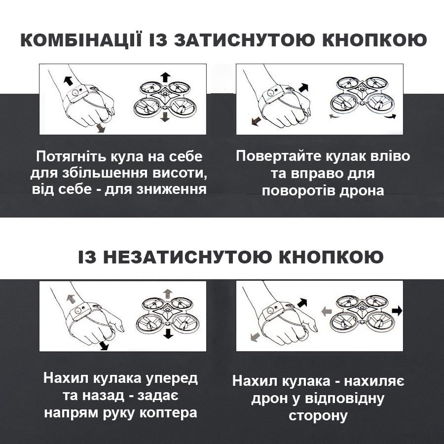 Дрон дитячий інтерактивний UFT HandCopter з керуванням рукою та яскравим підсвічуванням Blue (21587129) - фото 5 Дрон дитячий інтерактивний UFT HandCopter з керуванням рукою та яскравим підсвічуванням Blue (21587129) - фото 5