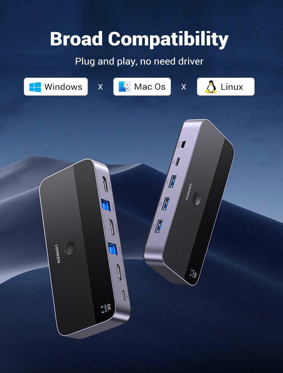 Перемикач KVM HDMI Ugreen на 2 комп'ютери 4K 60Hz USB 2.0 (15707) - фото 11