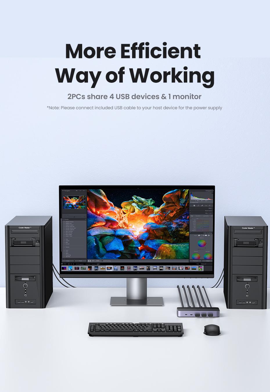 Перемикач KVM HDMI Ugreen на 2 комп'ютери 4K 60Hz USB 2.0 (15707) - фото 5