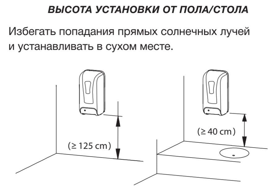 Диспенсер для антисептика Zerix TSD-001-A ZX3248 1000мл сенсорный Белый (97155) - фото 7