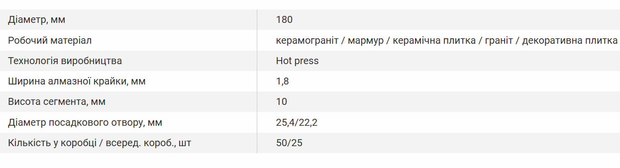 Диск алмазний Vitals Master Ceramic 180х1,8х25,4/22,2х10 мм - фото 2