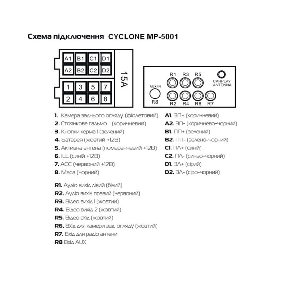 Магнитола 1Din Cyclone MP-5001 CarPlay AndroidAuto Вluetooth 6,9” 9НФ-00003482) - фото 6