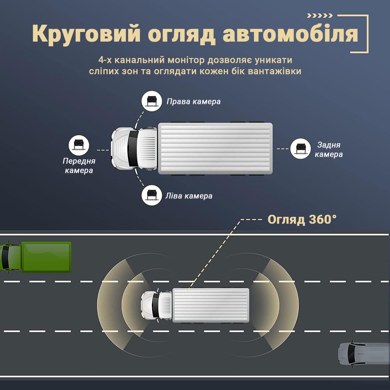 Комплекс паркувальний Podofo A3209 з монітором-відеореєстратором та 4 камерами заднього виду Bluetooth FullHD - фото 6