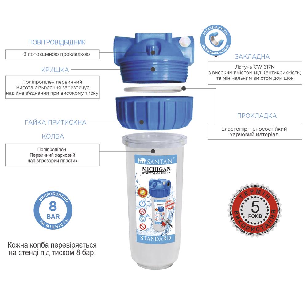 Фильтр магистральный для холодной воды SANTAN Michigan 3PS без картриджа 1" (324991) - фото 3