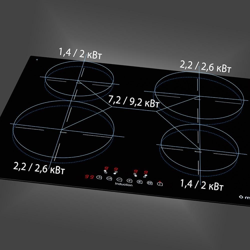 Варочная поверхность индукционная Minola MI 6042 GBL - фото 8