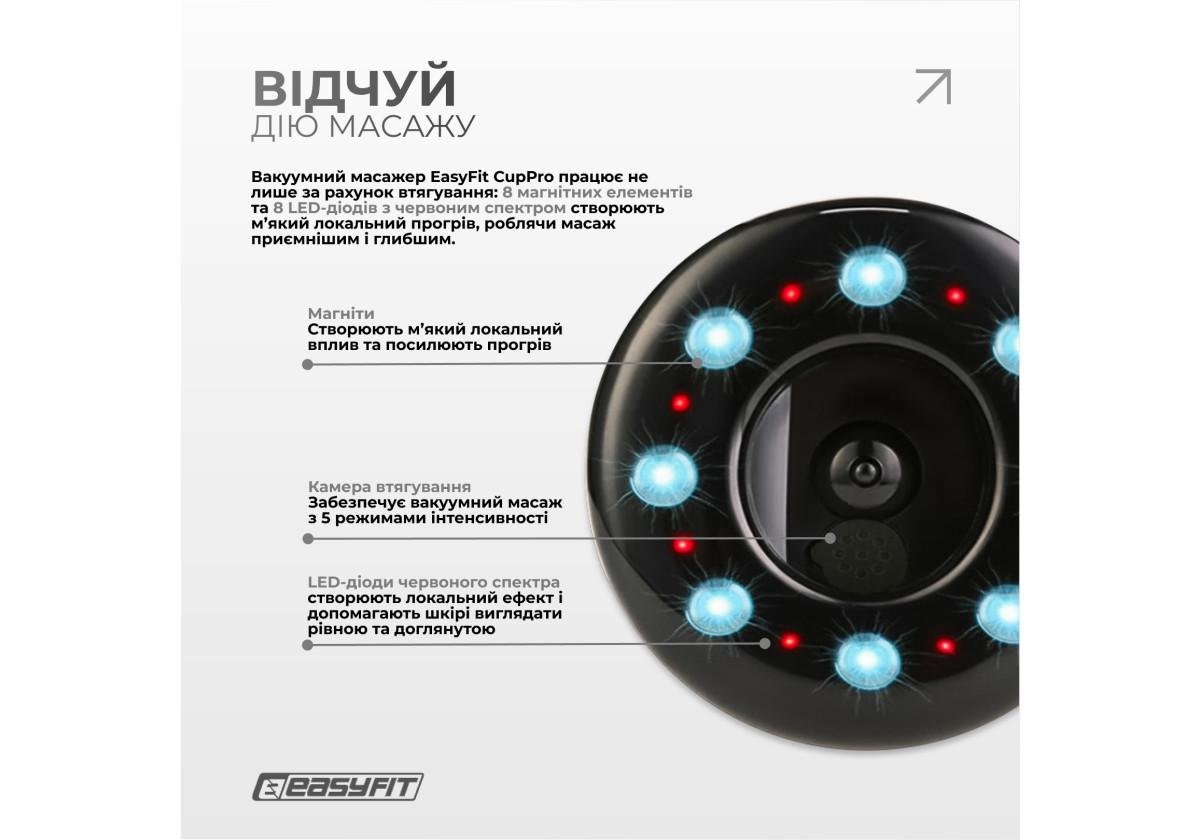 Массажер вакуумный для тела EasyFit CupPro банка с подогревом и ИК-светом. - фото 7 Массажер вакуумный для тела EasyFit CupPro банка с подогревом и ИК-светом. - фото 7