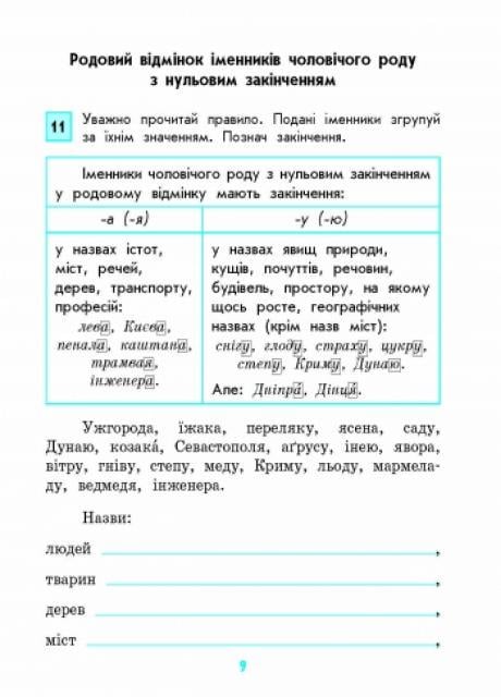 Орфографія та пунктуація. Грамотійчик. 4 клас. Д400013У (9786170905277) - фото 4