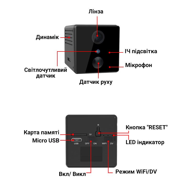Wifi мини камера c датчиком движения ZTour WD12 1080p Android Iphone до 180 дней автономной работы - фото 5 Wifi мини камера c датчиком движения ZTour WD12 1080p Android Iphone до 180 дней автономной работы - фото 5