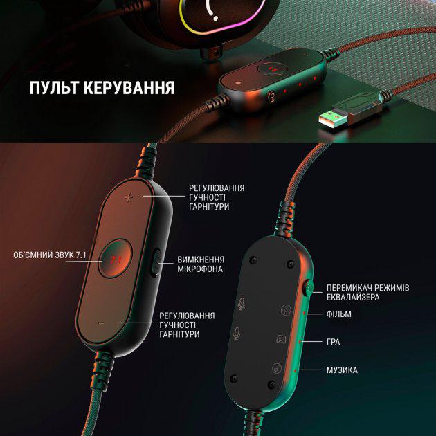 Навушники геймерські Fifine H6 RGB Black (10956357) - фото 7