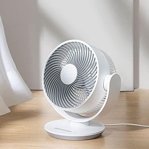 Вентилятор настольный Xiaolang Feiyue Desctop Portable Circulation Fan Basic White - фото 4