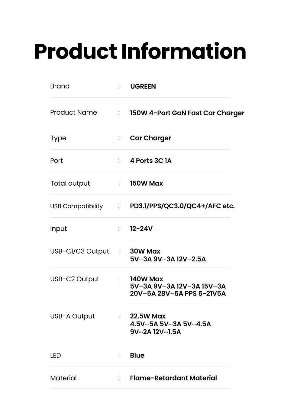 Зарядное устройство для автомобильного Ugreen 150 Вт 4 порта 1 м (35571) - фото 10 Зарядное устройство для автомобильного Ugreen 150 Вт 4 порта 1 м (35571) - фото 10