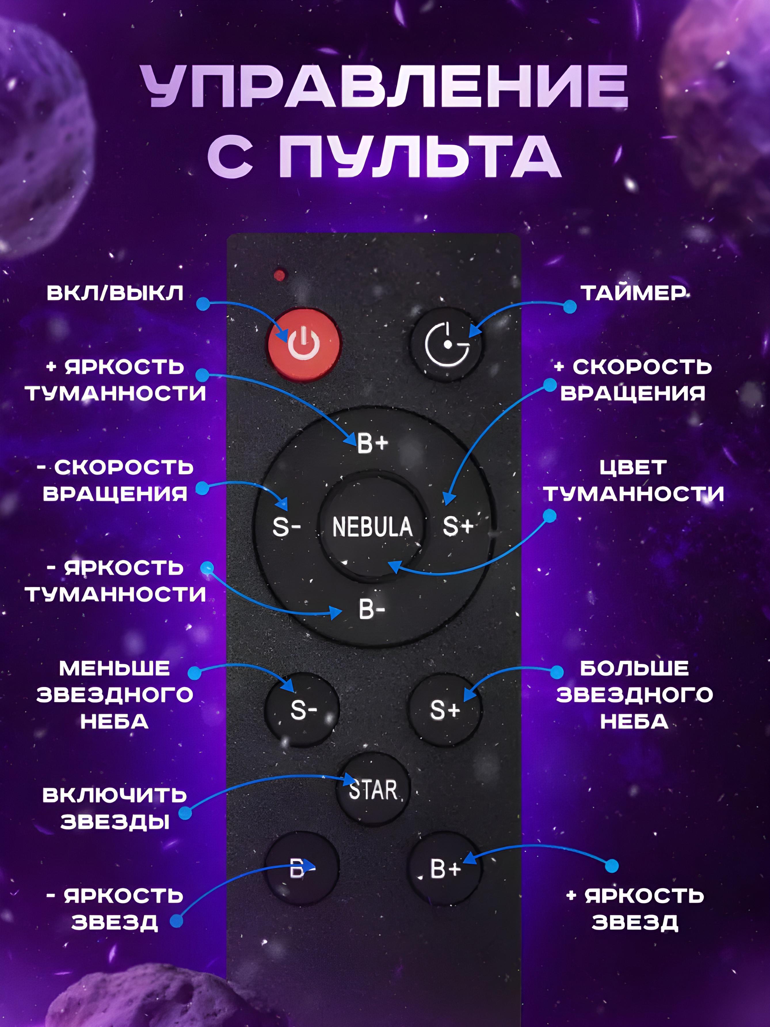 Нічник дитячий BRS Космонавт на Місяці 8 режимів світіння з пультом White (90135) - фото 5