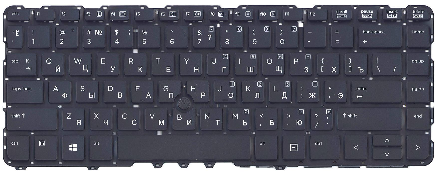 Клавиатура для ноутбука HP Elitebook 840 Point Stick Black