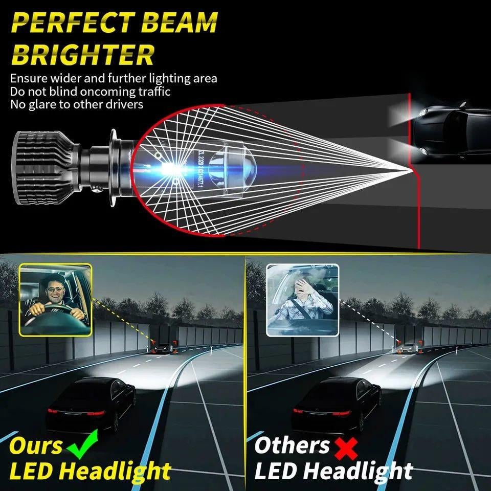 Лампы LED мини-линзы Y10 H7 MINI LED LENS 60 Вт 12000Лм 6000К 9-18V цоколь H7 - фото 7 Лампы LED мини-линзы Y10 H7 MINI LED LENS 60 Вт 12000Лм 6000К 9-18V цоколь H7 - фото 7