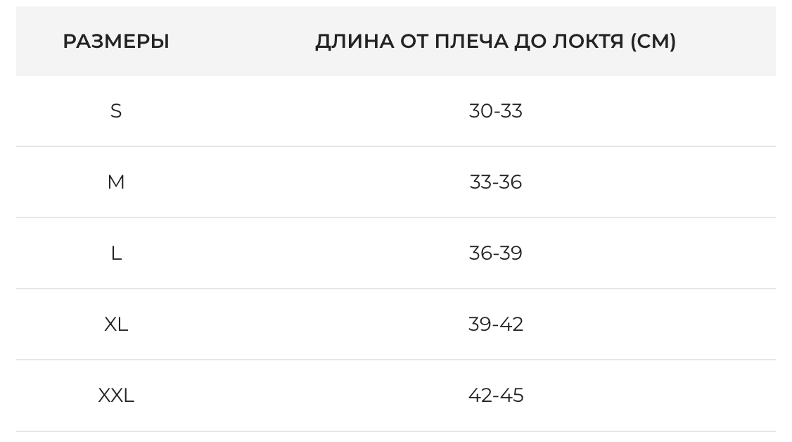 Бандаж для кисти руки при переломе Orliman с доставкой по России