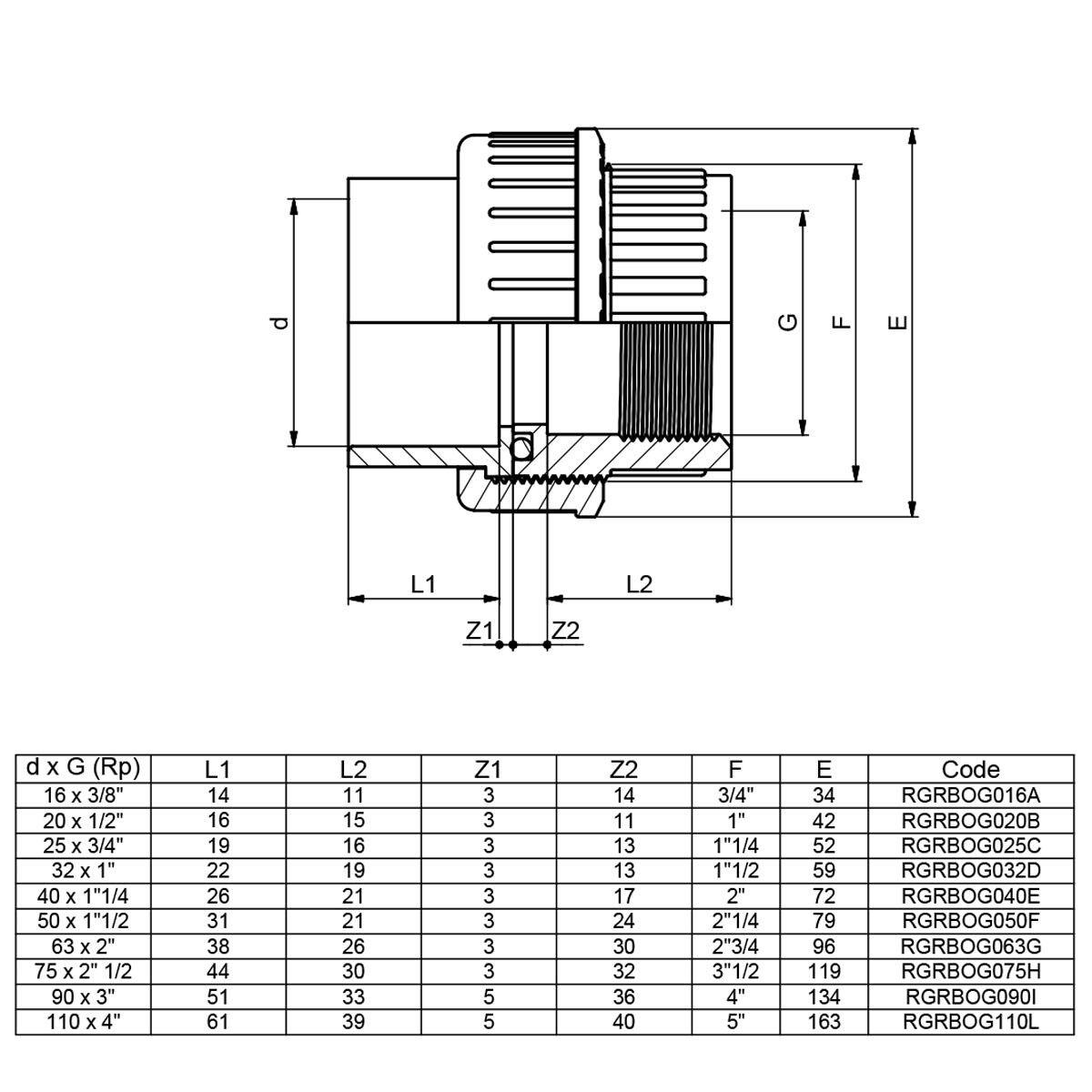 Муфта розбірна Effast з внутрішнім різьбленням d 40 мм x 1-1/4" - фото 2