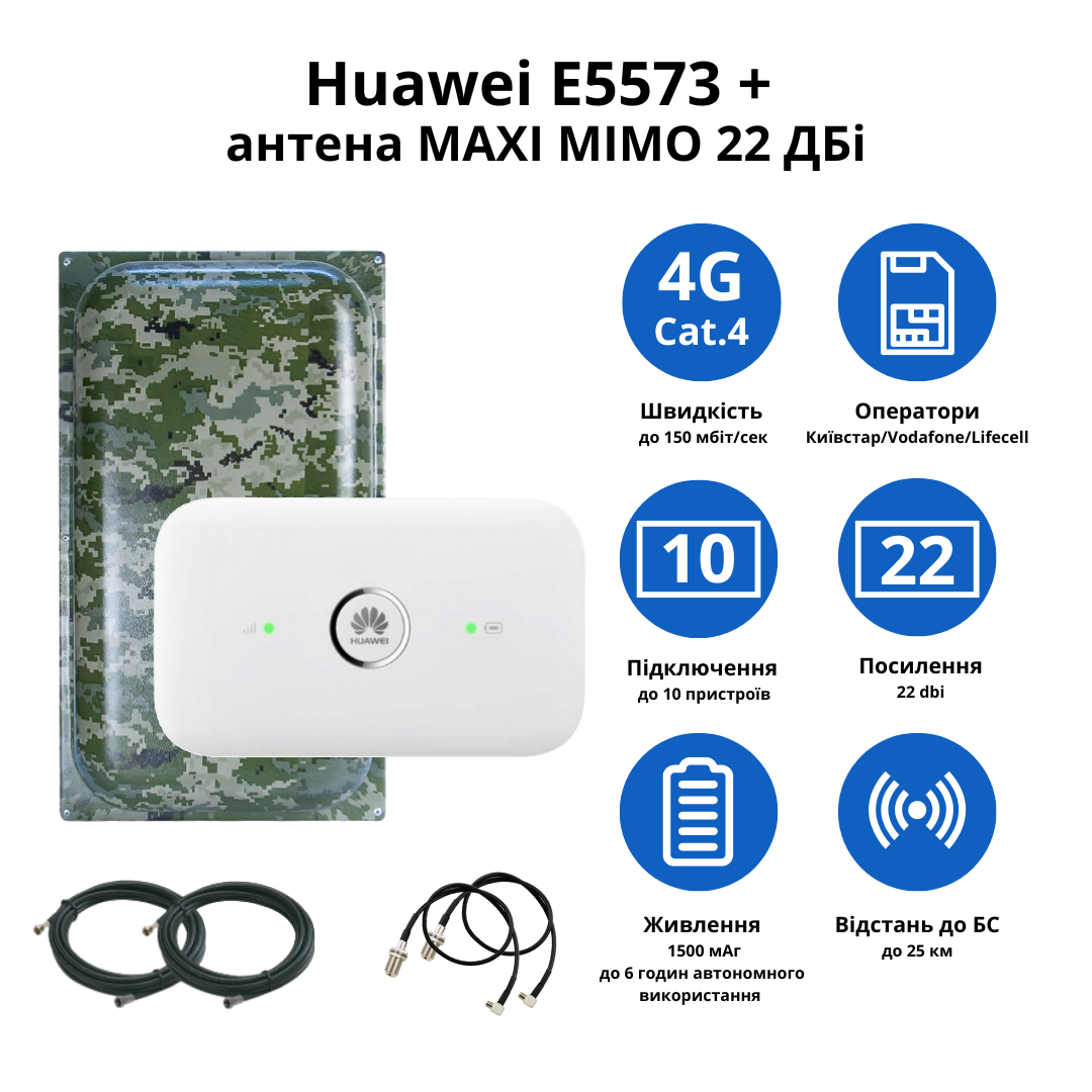 Роутер E5573 с 4G панельной антенной MAXI MIMO 22 дБ 824-960/1700-2700 мГц (20364730) - фото 2