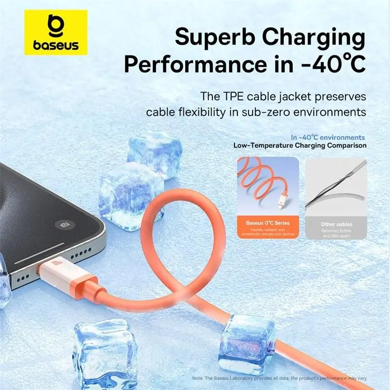 Кабель BASEUS 0 ℃ Series Fast Charging Cable USB to Type-C P10368801731-00 100W 1 м Coral - фото 4