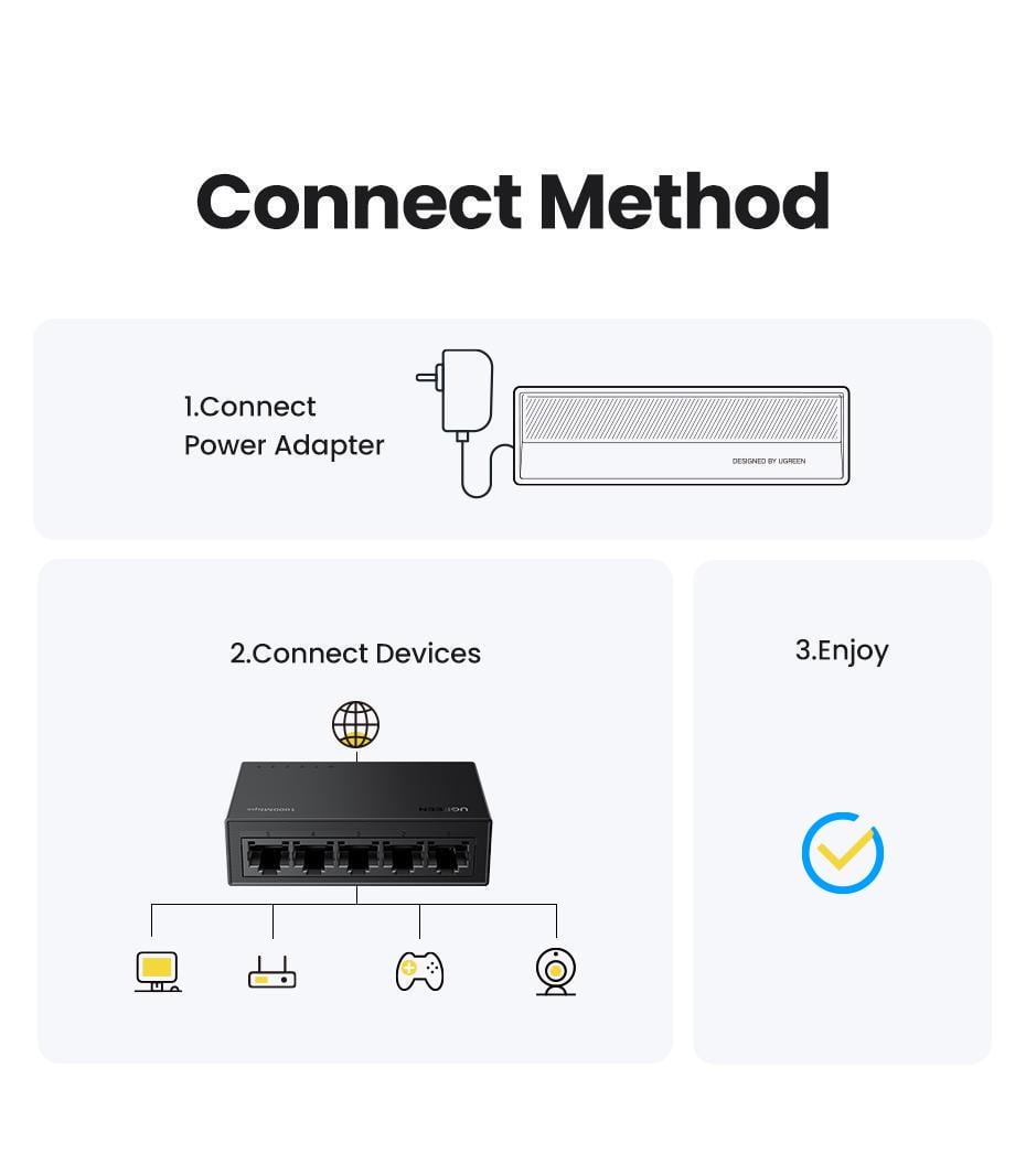Комутатор мережевий Ugreen 5 портів 10/100/1000 мбіт/с Чорний (35492EU) - фото 8
