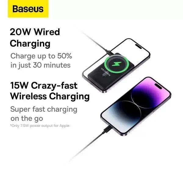 Павербанк з бездротовою зарядкою BASEUS Magnetic Bracket Wireless Fast Charge 10000 mAh 20W 3A QC3.0+PD3.0 Black - фото 12