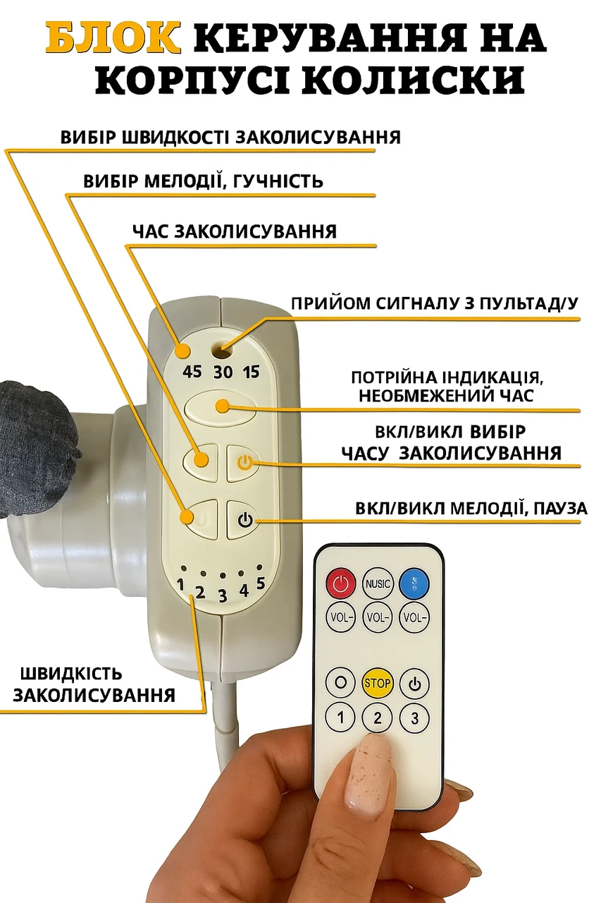 Кроватка электрическая для новорожденных Folem Luna с матрасом/пультом/автоматическая Серый - фото 8