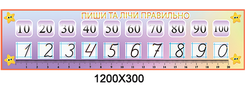 Стенд Линейка чисел и цифр НУШ Звезды - фото 2