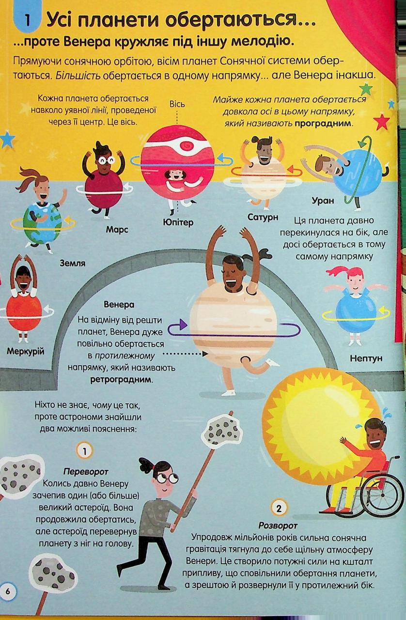 Книга Алекс Фрит/Джером Мартин/Элис Джеймс "100 фактов о неизвестном" - фото 4