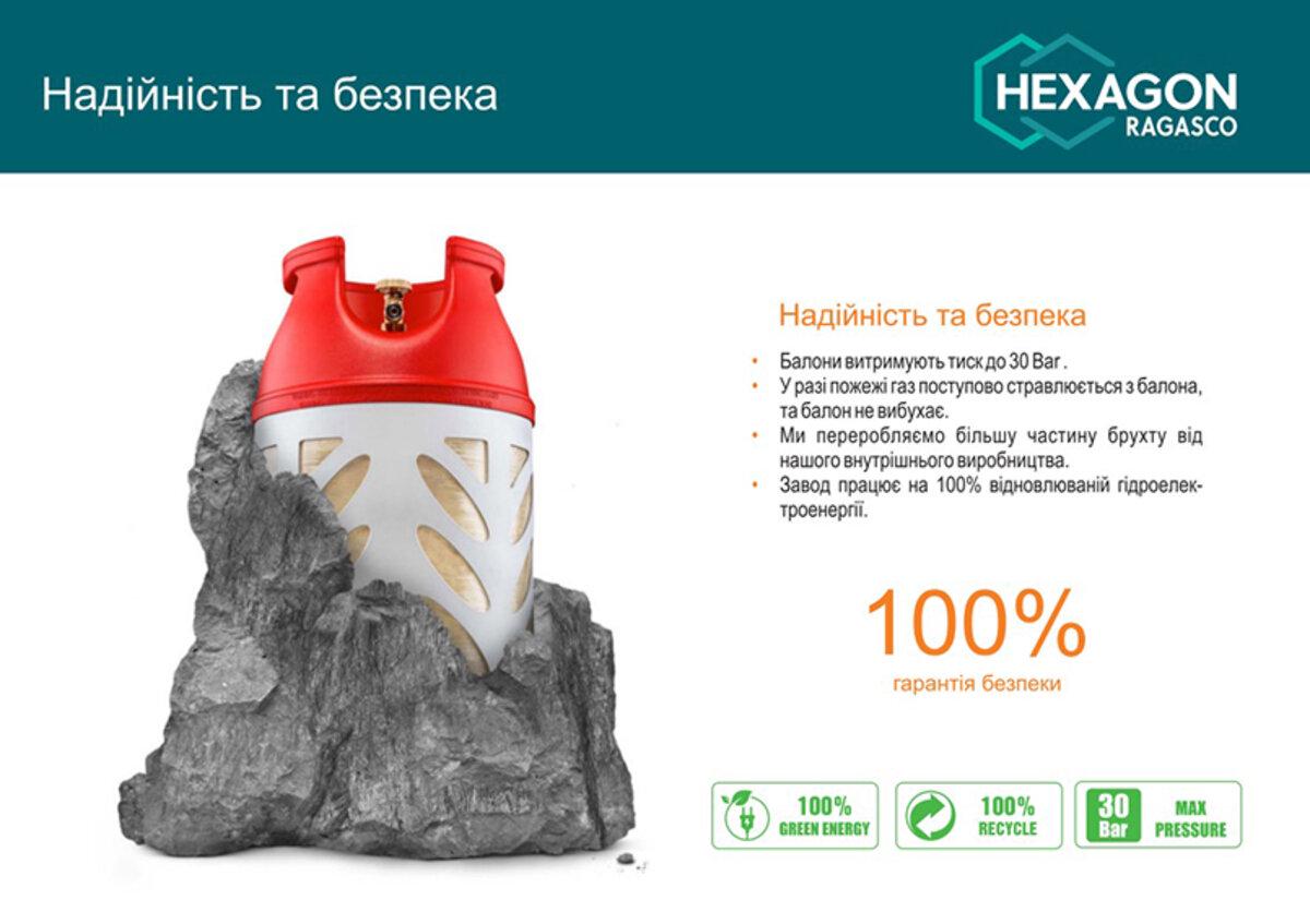 Баллон газовый бытовой Hexagon Ragasco универсальный 12,5 л (HR12.5L) - фото 4