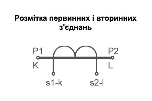 Трансформатор тока FRER TAC032 40/5A под шину 32х10 кабель ø24 мм класс точности 0,5 (TAC032040X05) - фото 7