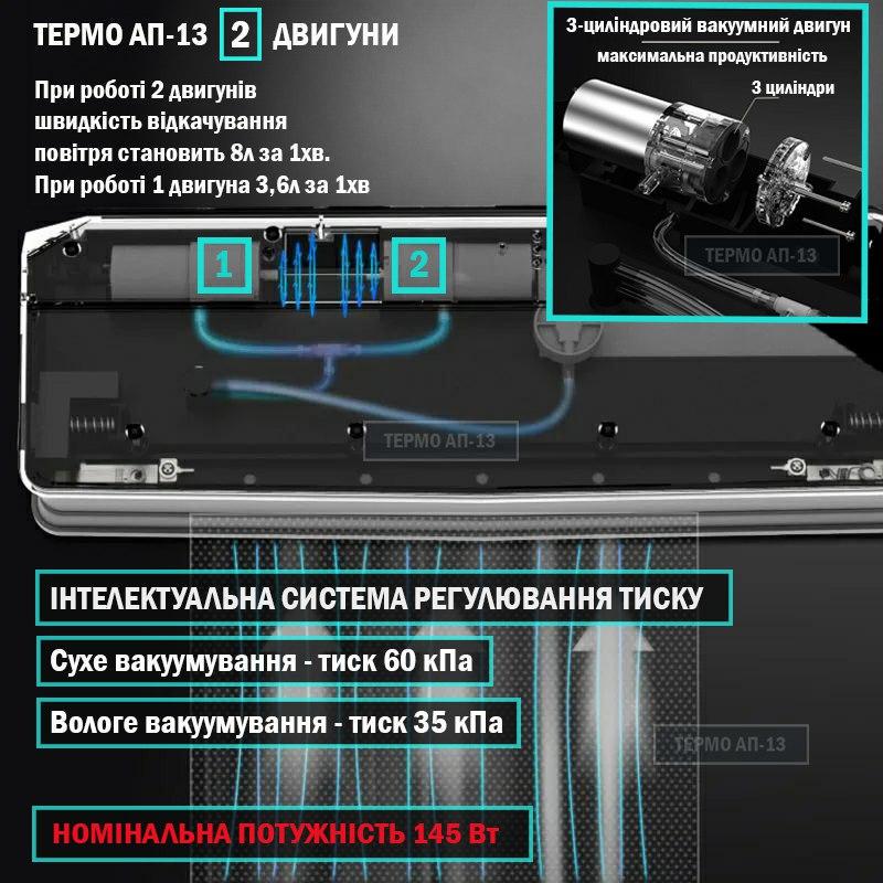 Вакууматор ТЕРМО AП-13 два двигателя/переходника для контейнеров/резак/пакеты 20х25 см 15 шт. (14277848) - фото 5