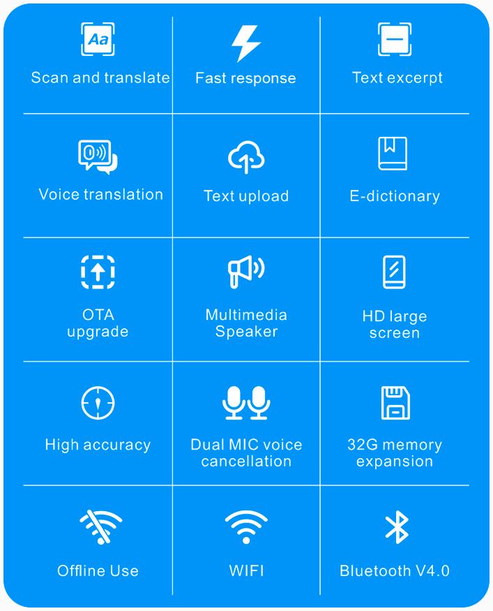 Переводчик ручка-сканер голосовой S9 онлайн/офлайн перевод 116 языков 1200 mAh WI-FI/Bluetooth (2000996182795) - фото 3