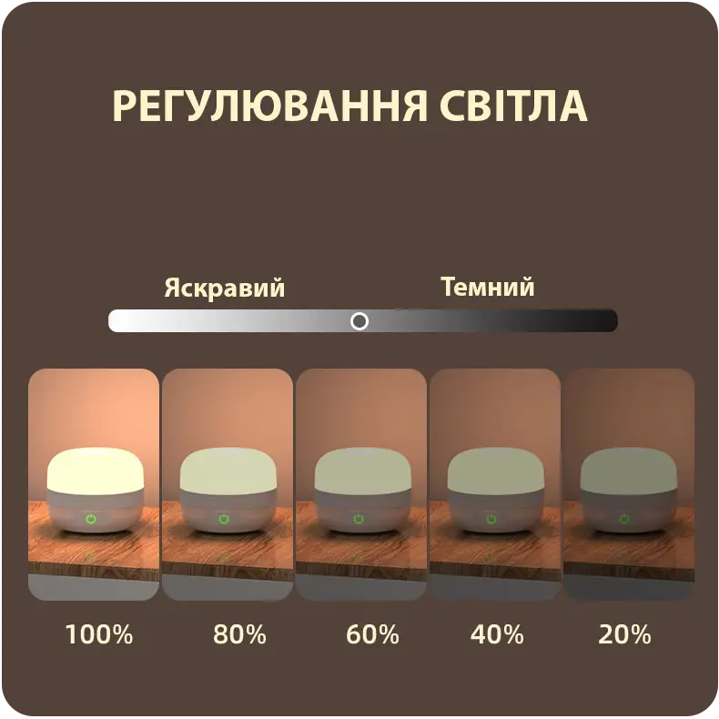 Лампа світлодіодна Natfire LV10 перезаряджається Білий (11375139) - фото 7