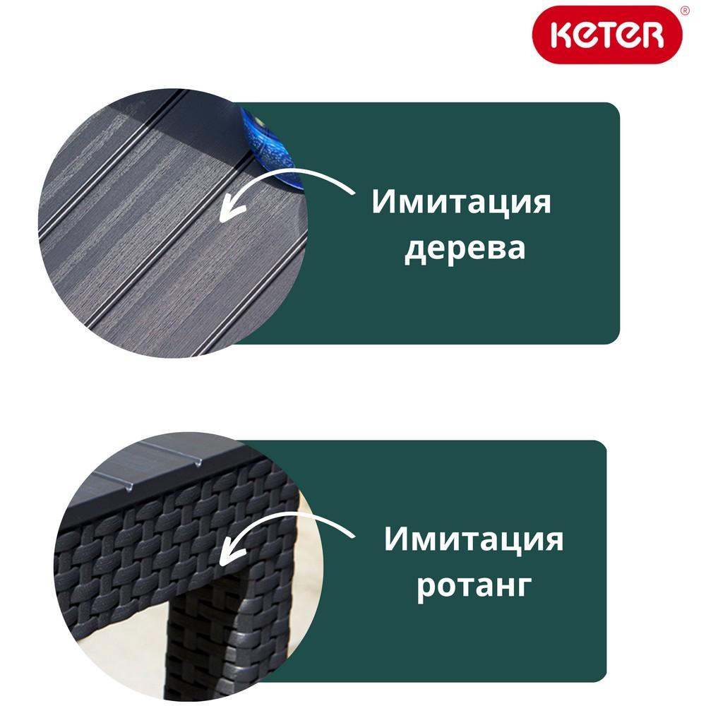 Стол садовый Keter Lyon Графитовый (232300) - фото 20 Стол садовый Keter Lyon Графитовый (232300) - фото 20