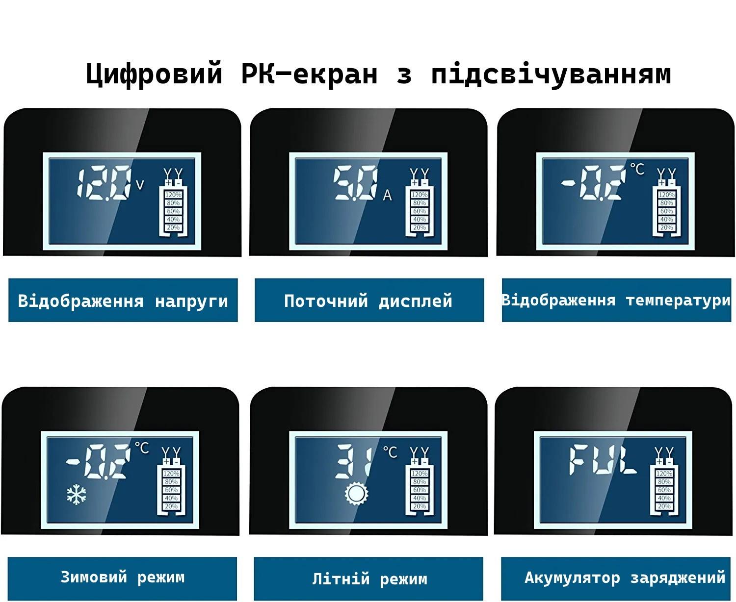 Зарядний пристрій для автомобільних та мото акумуляторів Foxsur 4-100 А-ч v7.012 V 5 A - фото 4