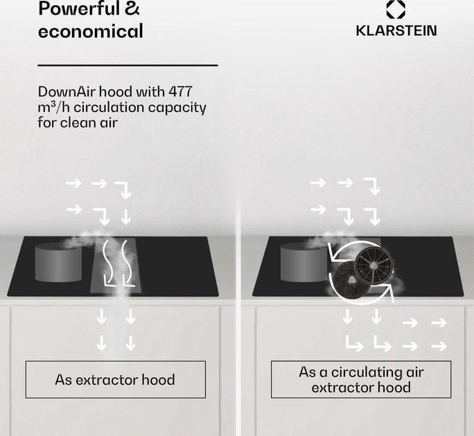 Плита индукционная KLARSTEIN Full House 90 см (10045398) - фото 7