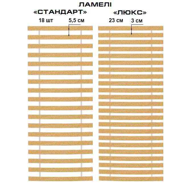 Ліжко двоспальне MebiGrand Колумбія 140х200 см Світло-сірий (26577210) - фото 4 Ліжко двоспальне MebiGrand Колумбія 140х200 см Світло-сірий (26577210) - фото 4