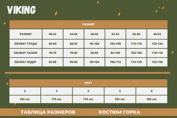 Костюм Гірка 5 півдемісезон з налокітниками та наколінниками р. 52 (13776499) - фото 7