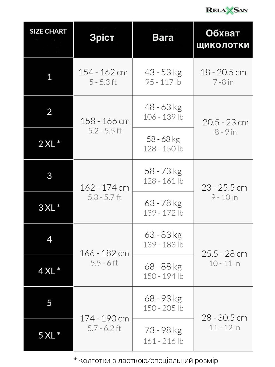 Компрессионные колготки Relaxsan Basic 12-17 мм рт.ст. р. 2 Бежевый - фото 5