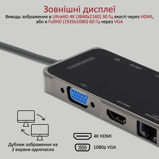 USB-C хаб 11в1 Promate PrimeHub-Pro USB-C PD/HDMI/VGA/2xUSB 3.0/2xUSB 2.0/RJ45/SD/MicroSD/AUX 3,5 мм Grey - фото 4