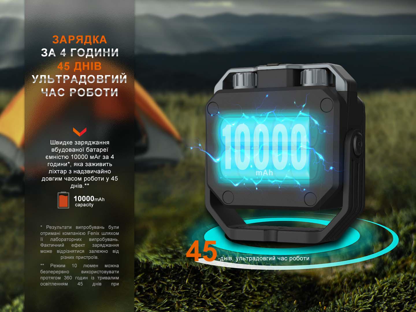 Ліхтар багатофункціональний CL28R з функцією powerbank 10 000 mAh (48872) - фото 10