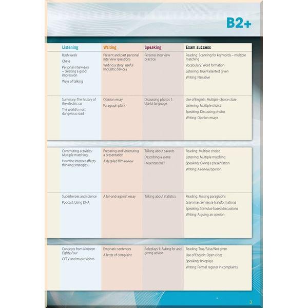 Книга David Spencer "Gateway B2+ Student's Book with Gateway Online" (ISBN:9780230417625) - фото 3